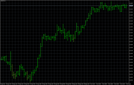 Mikko breakoutの表示画像